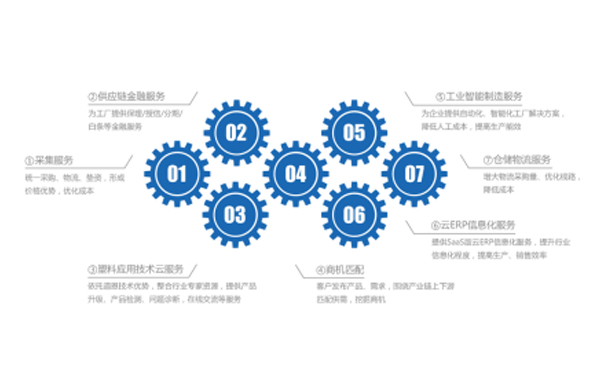 伟德国际BETVlCTOR(中国)官方网站